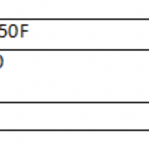 Series of DWS-F  Auto-fixed Quantity Scale for Powder