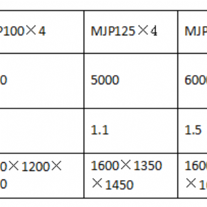 Series of MJP Rice Sorter
