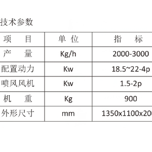 JL45 Vertical Corn Peeling Machine