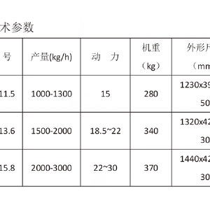 6NF horizontal series slag crusher