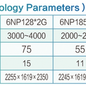 6NP系列雙輥拋光機(jī)